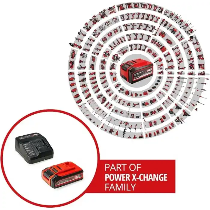 Einhell Orijinal Starter Kit 4,0 Ah PXC+ 4512159