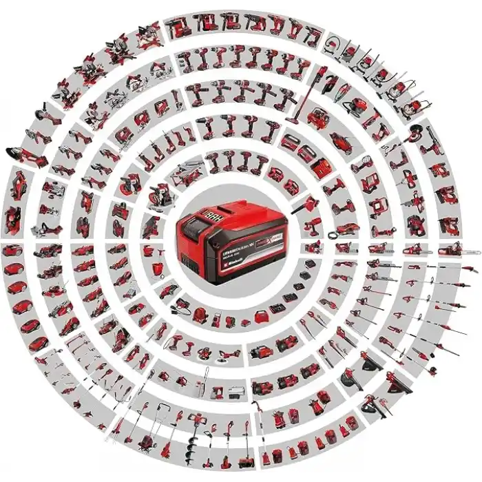 Einhell Akülü İlaçlama Pompası GE-WS 18/75 Li-Solo 3425220