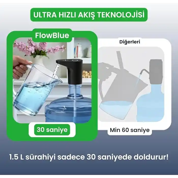 Yeni Nesil Ultra Sessiz Ve Ultra Hızlı Otomatik Damacana Pompası Beyaz