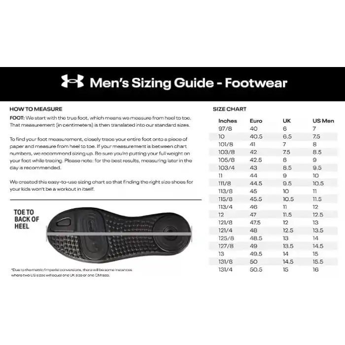 Under Armour Charged Bandit Trail 3 Storm Proof Yürüyüş AyakkabısıErkek