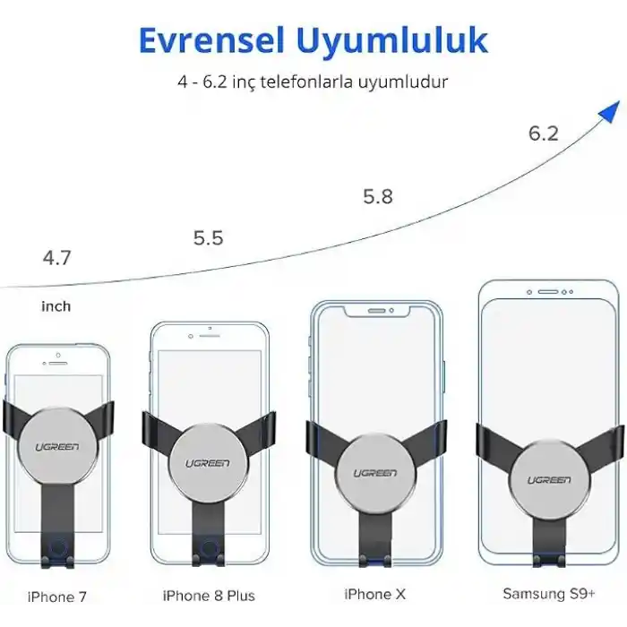 Ugreen Mekanik Araç İçi Telefon Tutucu Siyah