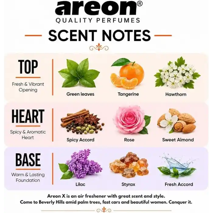 Areon X Lilac Oto Araç Kokusu