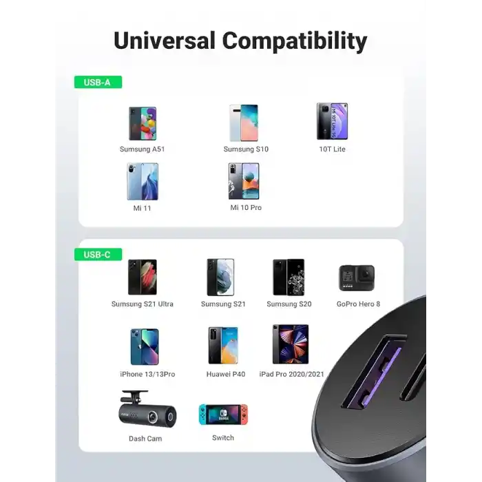 Ugreen 52.5 W Çift Port USB C-USB A PD-QC Hızlı Araç Şarj Cihazı