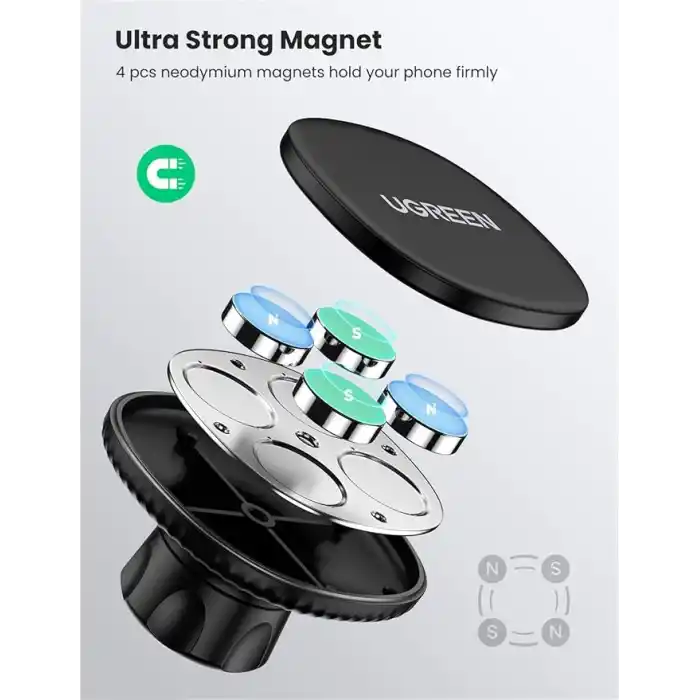 Ugreen Manyetik Mıknatıslı Araç İçi Telefon Tutucu