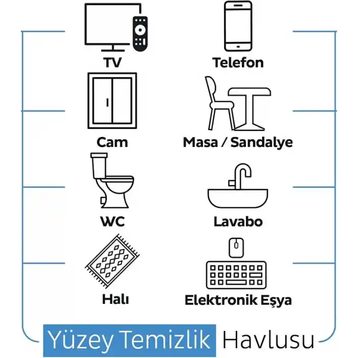 Sleepy Easy Clean Premium Çamaşır Suyu Katkılı Yüzey Temizlik Havlusu Mendili 100 Yaprak