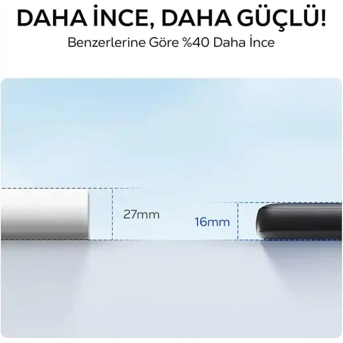 Juo 10000mAh 22.5W Dijital Led Ekranlı Taşınabilir Hızlı Şarj Cihazı Powerbank Siyah