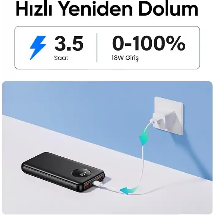 Juo 10000mAh 22.5W Dijital Led Ekranlı Taşınabilir Hızlı Şarj Cihazı Powerbank Siyah