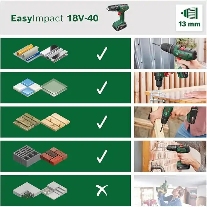 Bosch Home and Garden Easyimpact 18V-40 Akülü Darbeli Matkap (2 2.0 Ah Pil, 18 Volt Sistem, Kasa içinde)