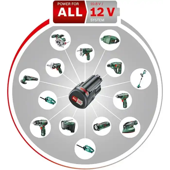 Bosch Akülü Delme/Vidalama Makinesi EasyDrill 1200 (2.0 Ah Akü, 12 Volt Sistem, Delme ve Vidalama Uç Setleri, Yumuşak Çanta İçinde) – Amazon Exclusive