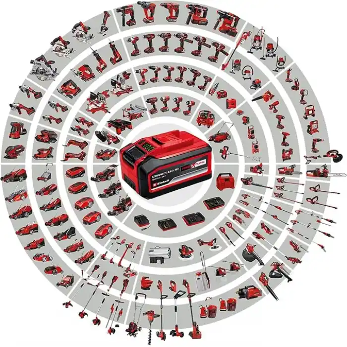 Einhell Akülü Dekupaj Testere TE-JS 18/80 Li-Solo 4321200