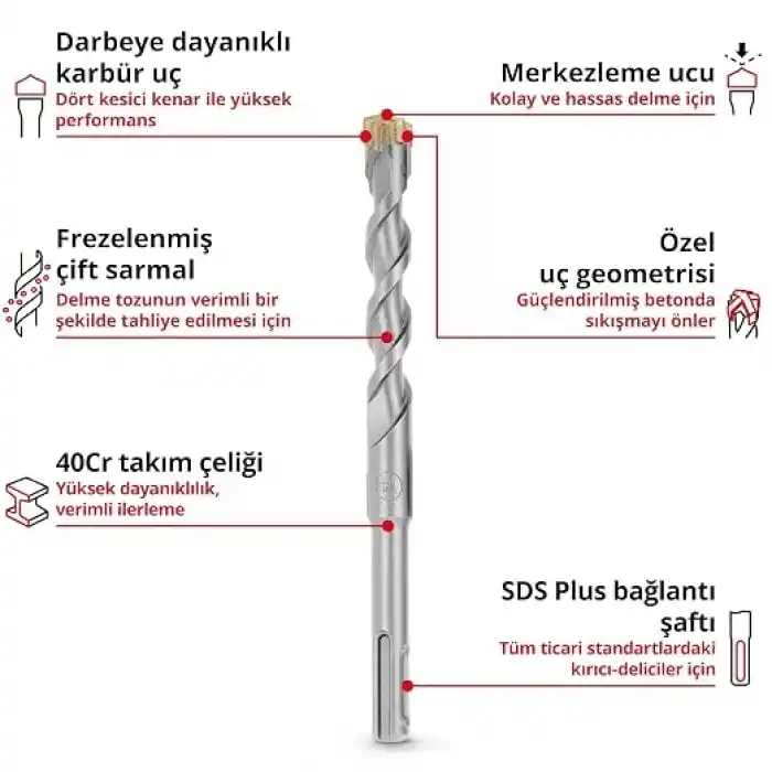 Einhell Orijinal 7 Parça SDS Plus Matkap Ucu Seti, 160 mm 49265510