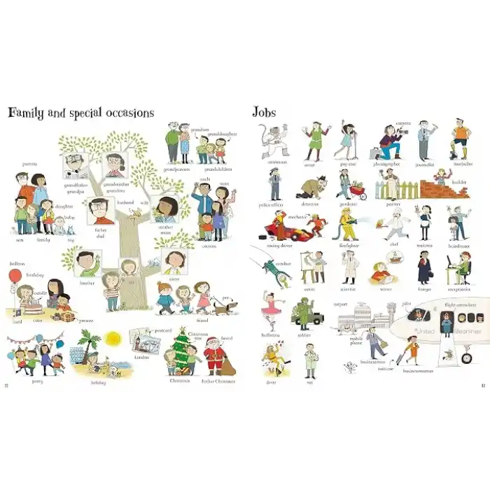USB - Big Book of English Words