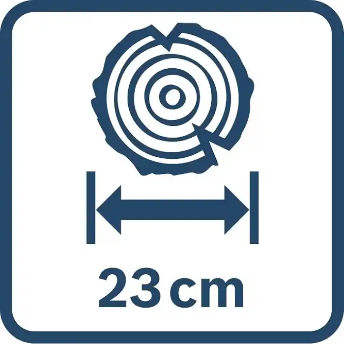 Bosch Professional Home & Garden Tırpan Yedek Bıçak Seti, 23cm