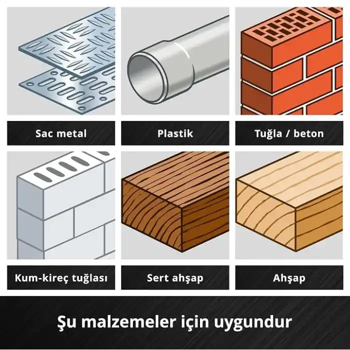 Einhell Orijinal 10 Parça Darbeli Bit Ucu Set 49118633