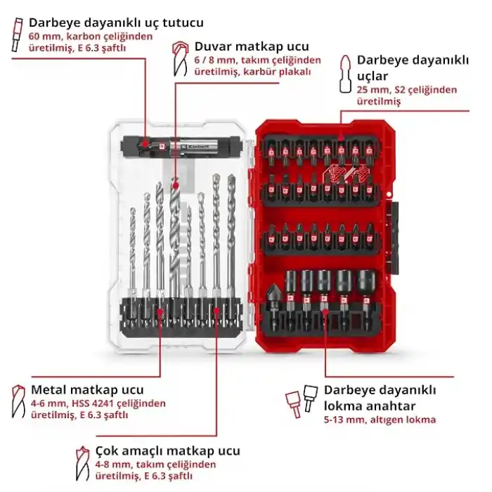 Einhell Orijinal M-CASE 39 Parça Darbeye Dayanıklı Aksesuar Seti 49108763