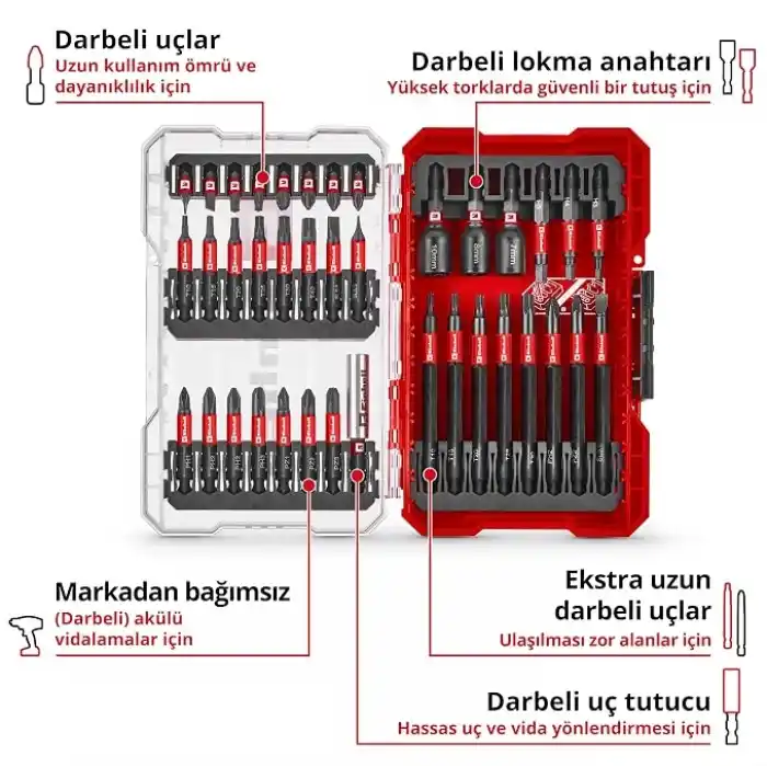Einhell Orijinal M-CASE 38 Parça Darbeli Bits Ucu Set 49109250