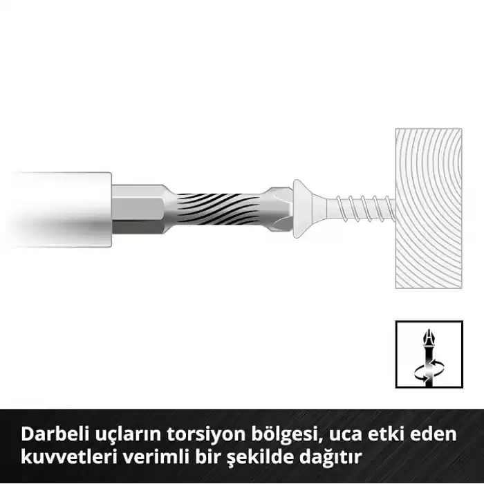 Einhell Orijinal M-CASE 38 Parça Darbeli Bits Ucu Set 49109250