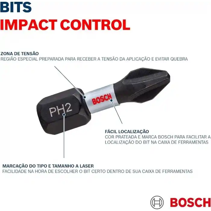 Bosch Professional Accessories 2608522331-Tornavida Ucu SET Impact Control PZ2 50 mm 8-parça, 0 W, 0 V
