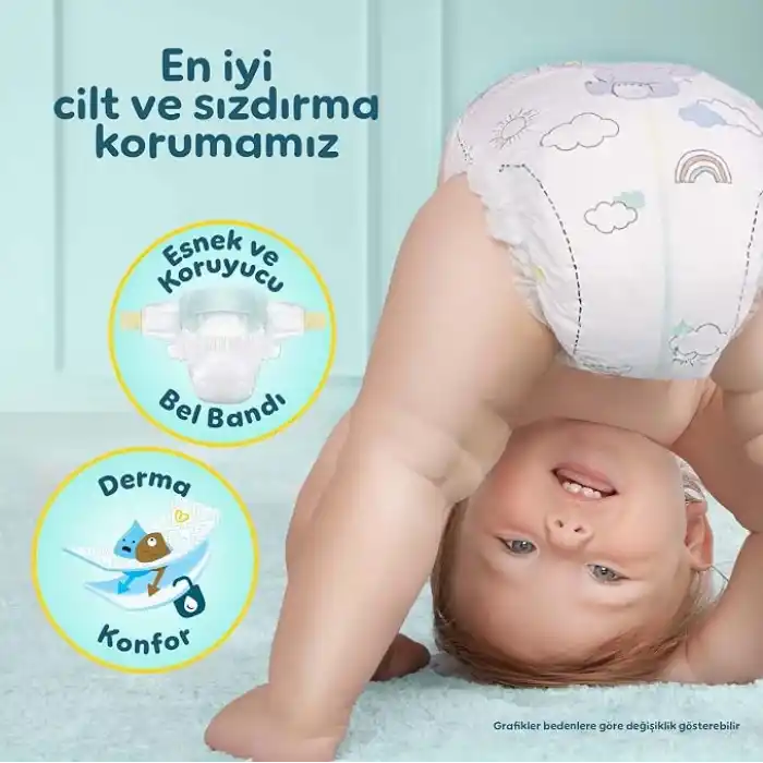 Prima Premium Care Ultra Fırsat Paketi 3 Numara 96 Adet Bebek Bezi