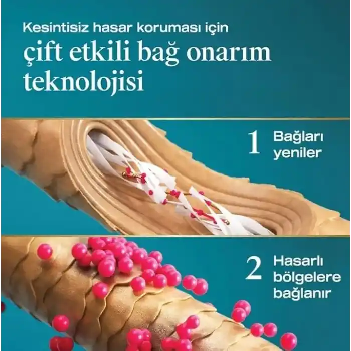 OGX Bond Protein Repair Isı Koruyucu Sprey 193 ml