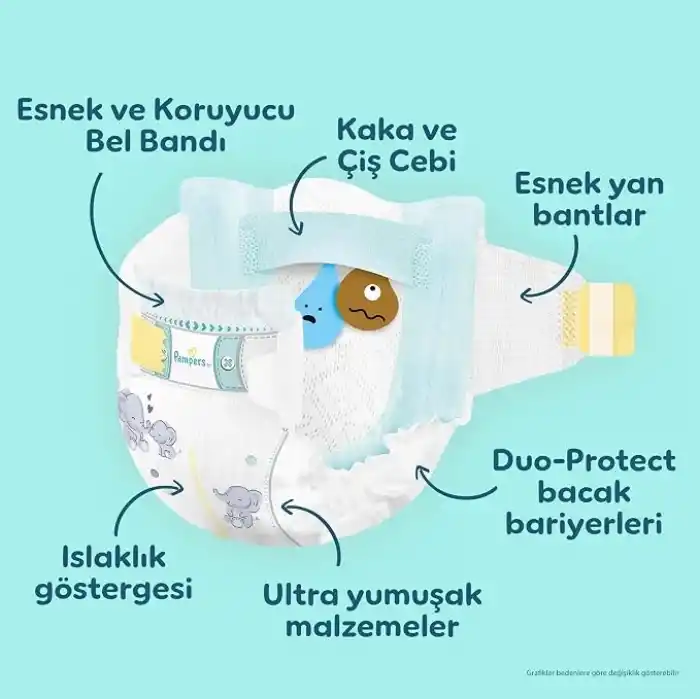 Prima Premium Care Ultra Fırsat Paketi 3 Numara 96 Adet Bebek Bezi
