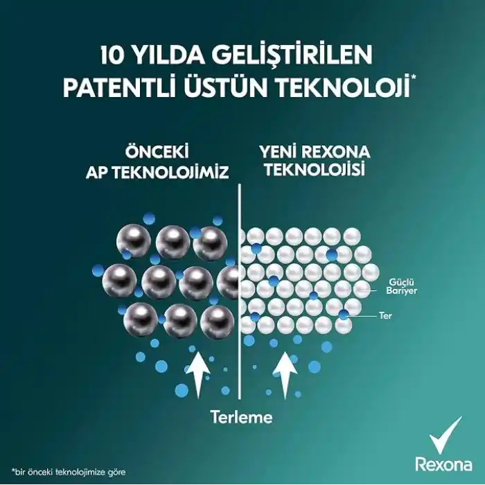 Rexona Men Erkek Sprey Deodorant Xtra Cool 72 Saat Kesintisiz Üstün Koruma 200 ml