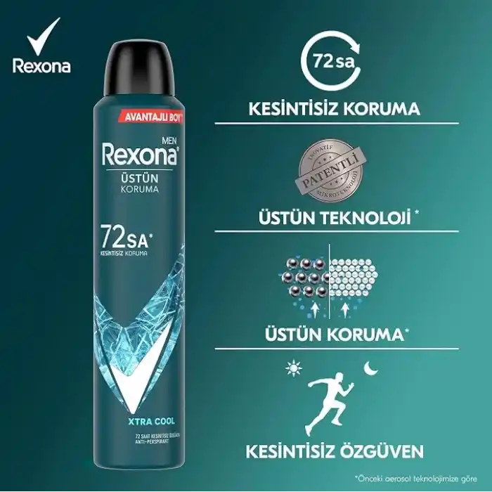 Rexona Men Erkek Sprey Deodorant Xtra Cool 72 Saat Kesintisiz Üstün Koruma 200 ml
