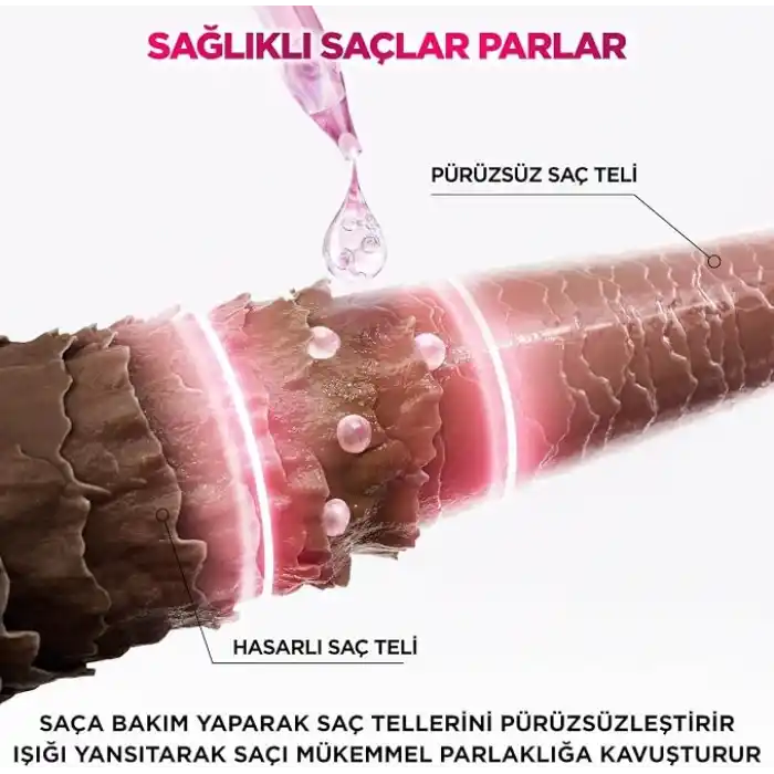 LOreal Paris Elseve Glycolic Gloss Mükemmel Parlaklık için Bakım Yapan Şampuan 200 ml