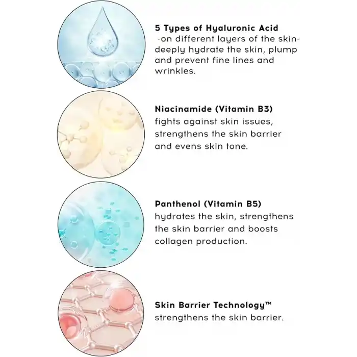 Cream Co. Su Bazlı Moisturizer Nemlendirici Aydınlatıcı Yüz Kremi, Hyaluronik Asit, 50 ML, Tüm Cilt Tipleri