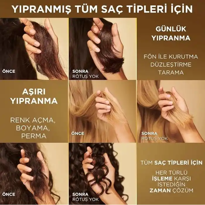 PANTENE PRO-V Miracles Molecular Bond Repair Yenileyici Make Pro-V Besleyici İnci ile 300 ml