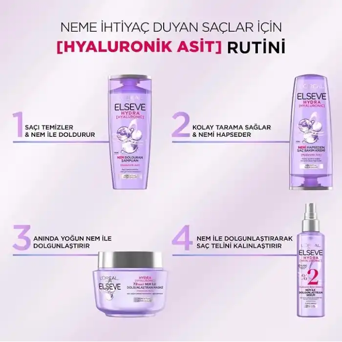 L’Oréal Paris Elseve Hydra [Hyaluronic] 72 Saat Nem ile Dolgunlaştıran Maske 300ml