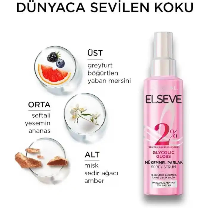 LOréal Paris Elseve Glycolic Gloss Mükemmel Parlaklık Veren Saç Bakım Sprey Serumu 150ml