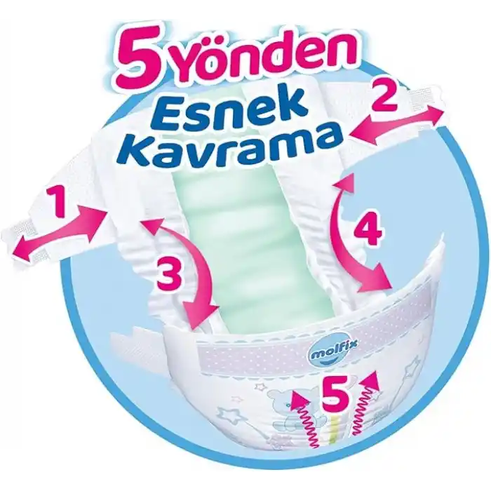 Molfix Maxi 4 Beden Aylık Bebek Bezi (1 x 100 Adet)