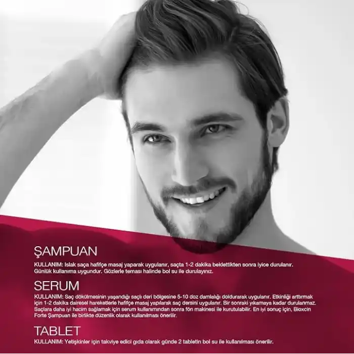 Bioxcin Forte Yoğun Bakım Kiti – Saç Dökülmesine Karşı Şampuan, Serum & Tablet Seti; Yoğun Saç Bakımı, Bitkisel İçerik – 3’lü Paket