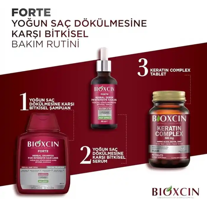 Bioxcin Forte Yoğun Bakım Kiti – Saç Dökülmesine Karşı Şampuan, Serum & Tablet Seti; Yoğun Saç Bakımı, Bitkisel İçerik – 3’lü Paket