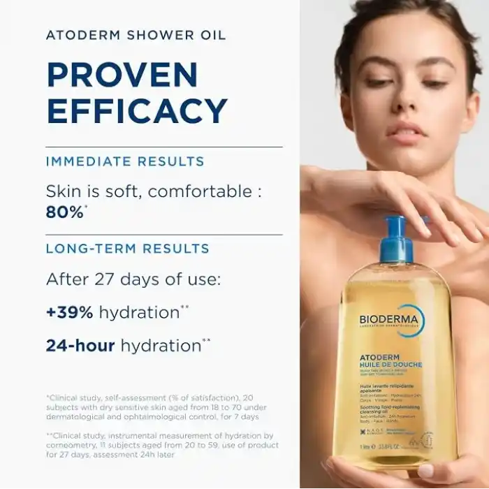 Bioderma Atoderm Shower Oil Kuru Cilt Nemlendirici ve Besleyici Duş Yağı Niasinamid Bebek Çocuk Yetişkin 1 Lt