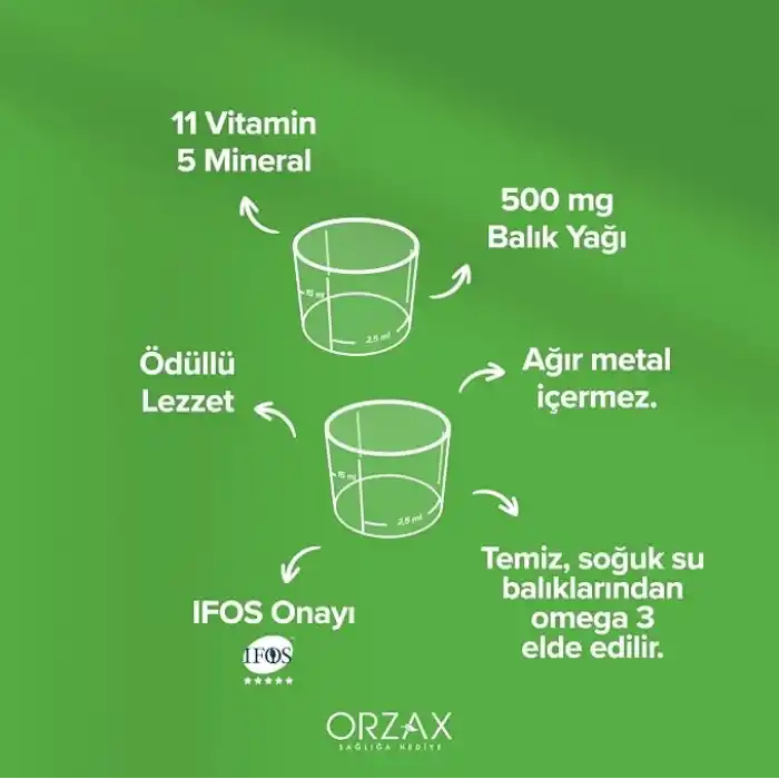 Ocean Multi Şurup Ballı-Portakal Aromalı 150ml