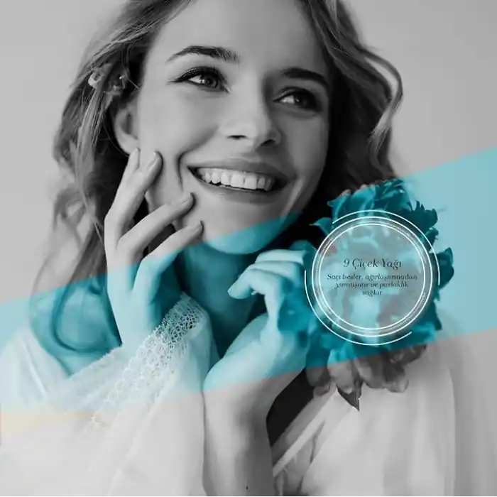 Bioxcin Besleyici Yağlar Şampuan 300 ml – Kuru ve Yıpranmış Saçlar İçin, 9 Çiçek Yağı, Pantenol ve BioComplex B11 İçerikli, Sülfatsız