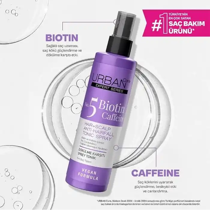 URBAN Care Expert Biotin & Kafein Dökülme Karşıtı Saç Toniği 200 ml- Vegan