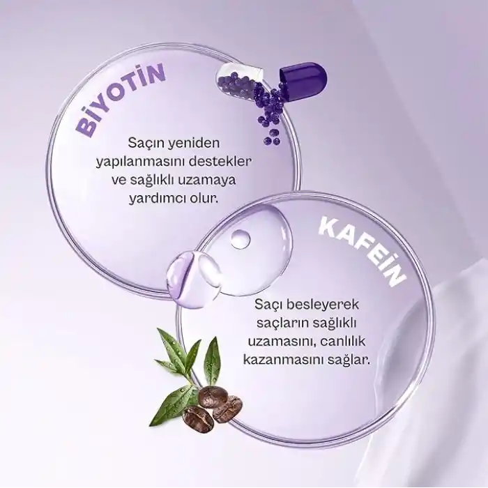 URBAN Care Expert Biotin & Kafein Dökülme Karşıtı Saç Toniği 200 ml- Vegan