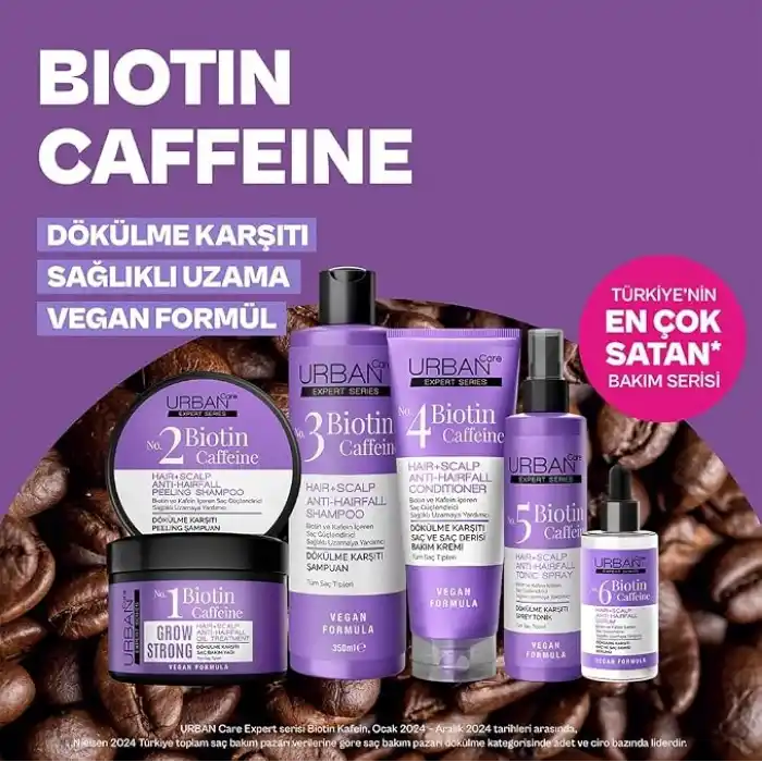 URBAN Care Expert Biotin & Kafein Dökülme Karşıtı Saç Toniği 200 ml- Vegan