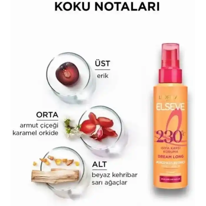 LOréal Paris Elseve Dream Long Isıya Karşı Koruyucu & Pürüzsüzleştirici Sprey Serum 150ml