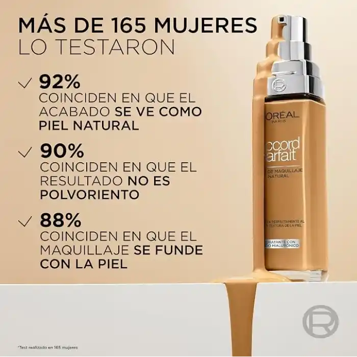 LOreal Paris True Match Bakım Yapan Fondöten 30 ml - 1N Ivory