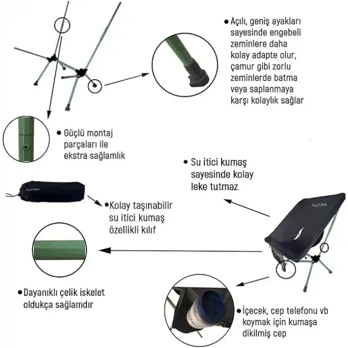 Platan Chair Ones-HP Yer Kaplamaz Hafif Katlanır Kamp Piknik Sandalyesi