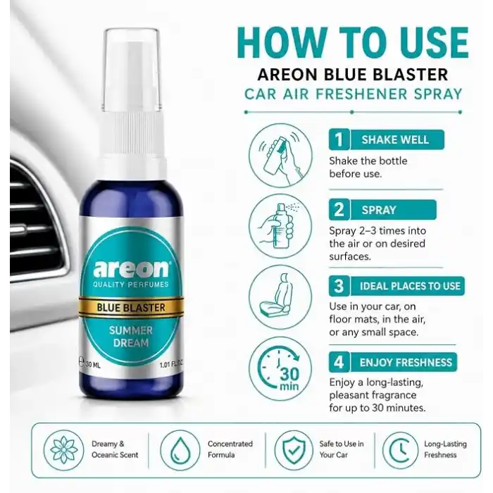 Areon 30 ml Blue Blaster Summer Dream Oto Araç Spreyi