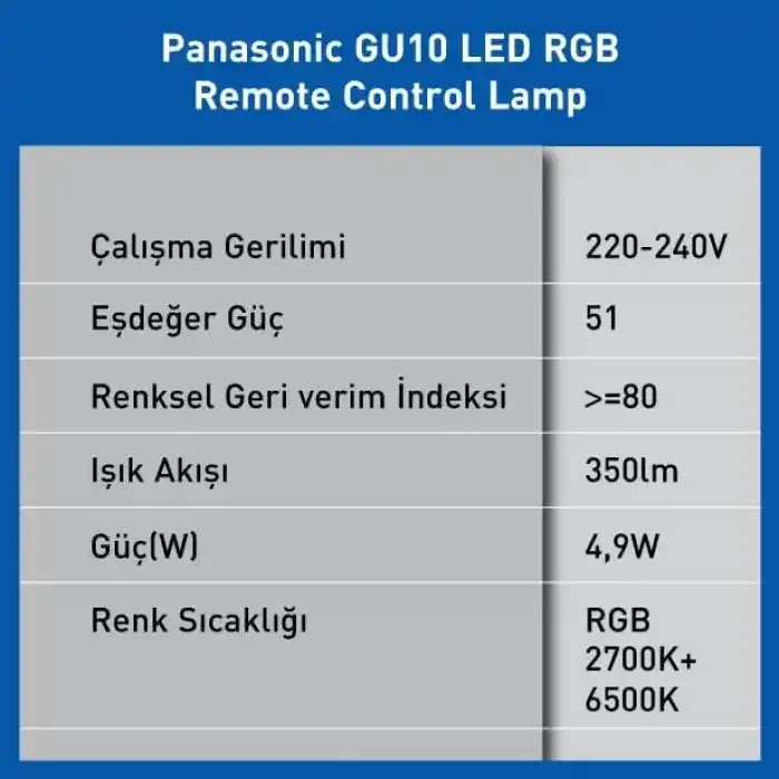 PANASONIC LED SMART BLUETOOTH WIFI RGB GU10 LAMP 4W