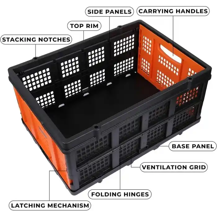 Black + Decker BH205 25Kg Katlanır Çok Amaçlı Taşıma Sepeti