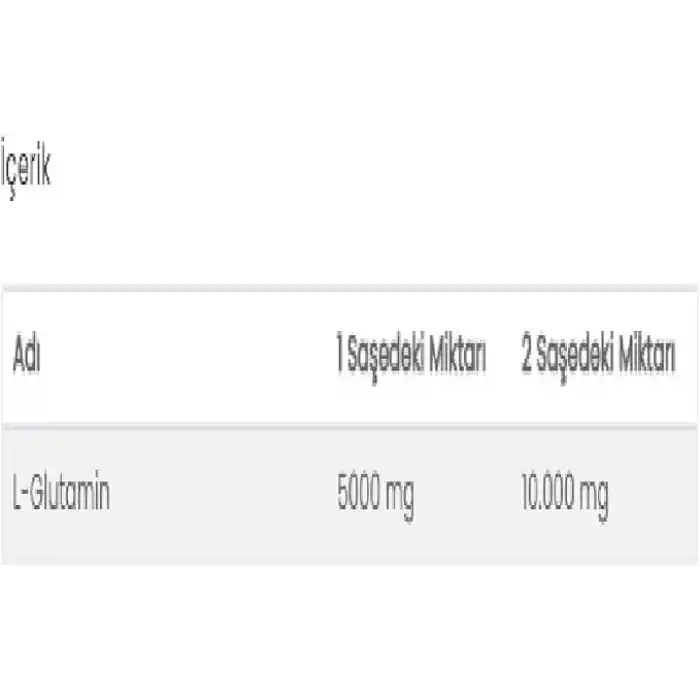 Ocean L-Glutamin 500 Mg 60 Saşe
