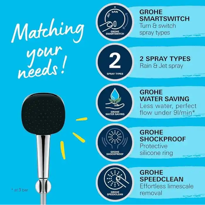 GROHE Vitalio Comfort 110 El Duşu Seti, 110mm Kare 2 Akışlı El Duşu, Duş Başlığı Tutucu, 1750mm Duş Hortumu, Duş Başlığı Seti, Krom, 26399001