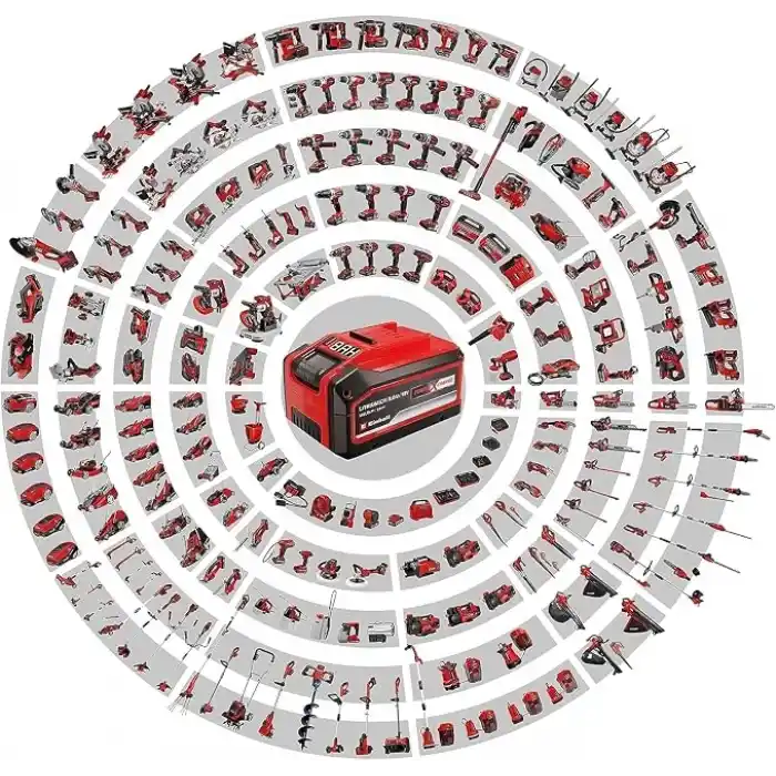 Einhell Akülü Çim ve Çalı Makası GC-CG 18 Li-Solo 3410370